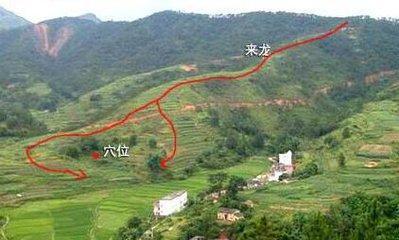 风水地形图