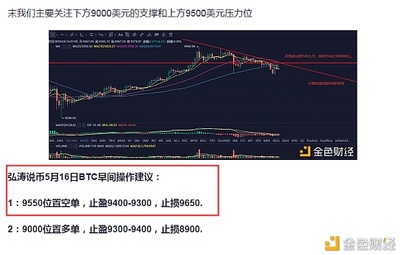 生意兴隆的瓷砖店名