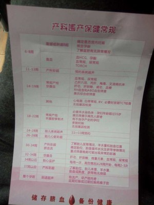 怀孕一个月应该检查哪些项目