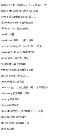withoutdoubt用法及固定搭配