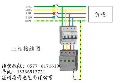 单元接线适用什么场合