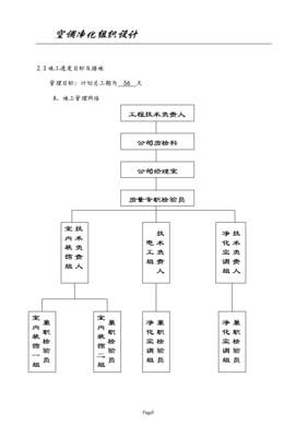 给排水施工组织设计
