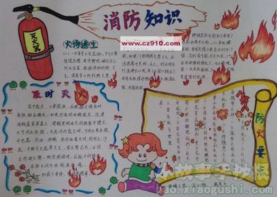 消防手抄报内容怎么写
