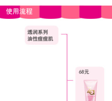 za隔离痘痘肌用长痘吗