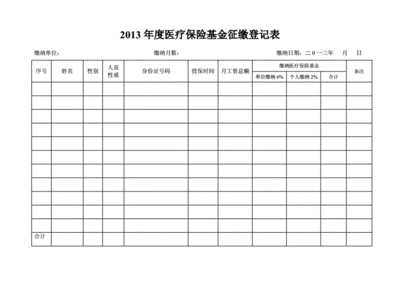 医疗行业 产品登记表