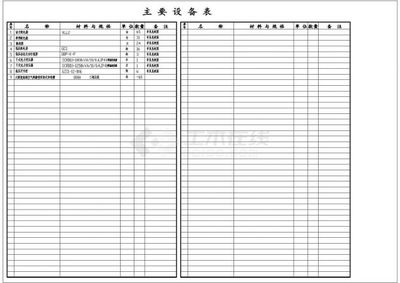 廠房建設(shè)費用明細(xì)表格（廠房建設(shè)成本控制方法，廠房建設(shè)周期影響因素） 鋼結(jié)構(gòu)框架設(shè)計 第3張