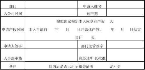 产假单