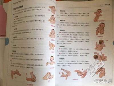宝宝荨麻疹可以洗澡吗