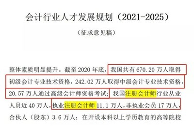 迈达斯初级证书如何提升职场竞争力（迈达斯初级证书提升职场竞争力可能有以下几方面体现） 结构地下室设计 第5张