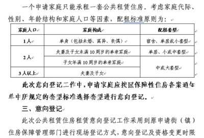 海淀区公租房最新消息