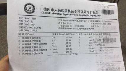 核医学检查大概多少钱甲状腺患者