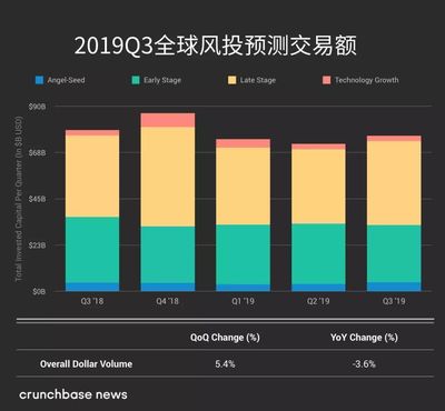 京东成交量是什么意思