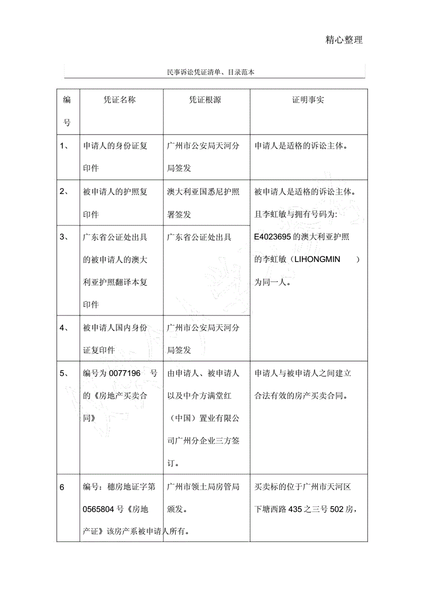 民事诉讼证据清单
