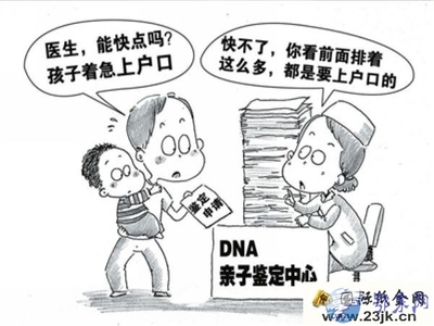 亲子鉴定要