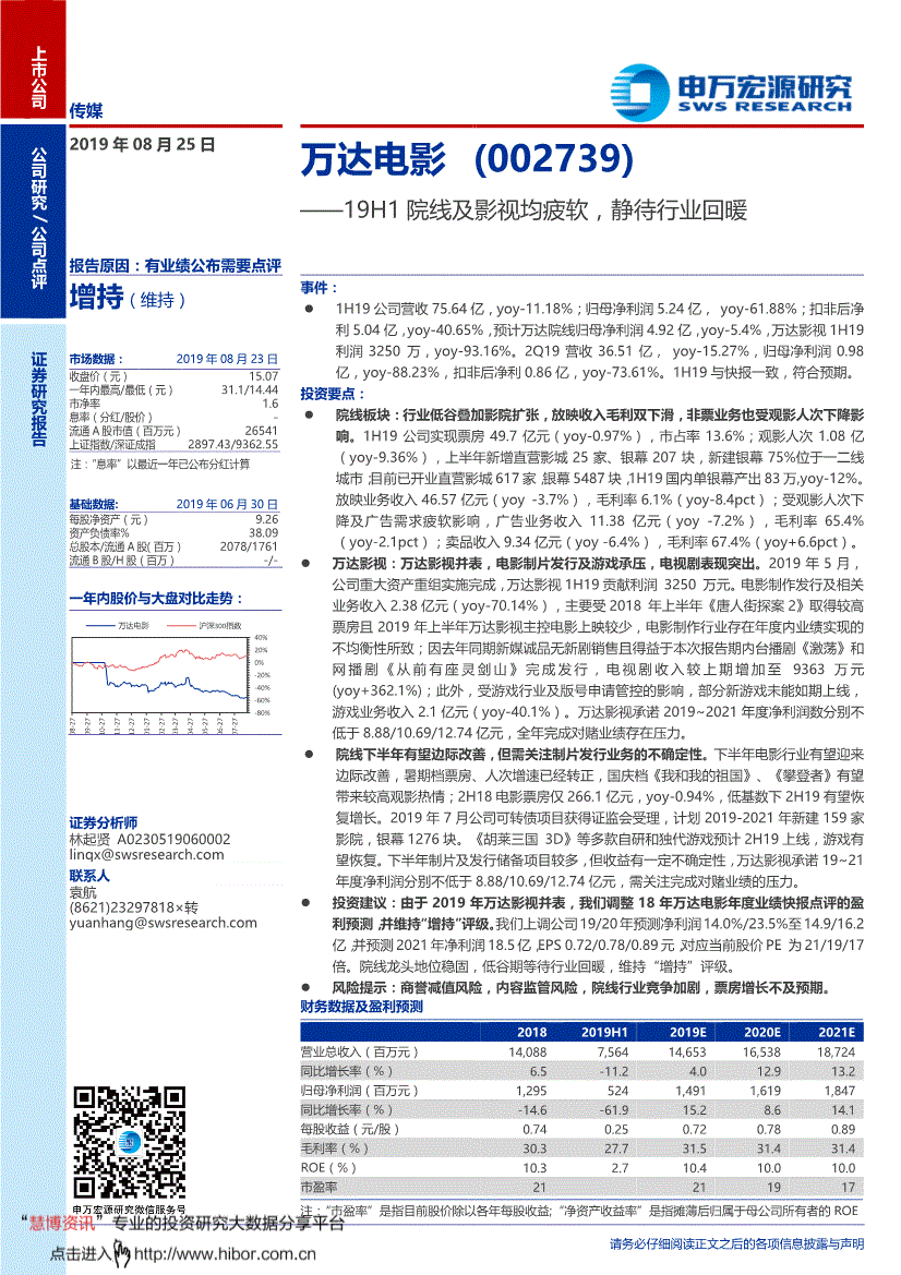 news