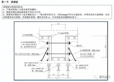 加固施工規(guī)范（加固施工規(guī)范是為了確保建筑加固工程的質(zhì)量和安全而制定的一系列標準和標準） 鋼結(jié)構(gòu)玻璃棧道施工 第1張