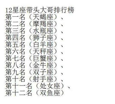 星座里谁是老大