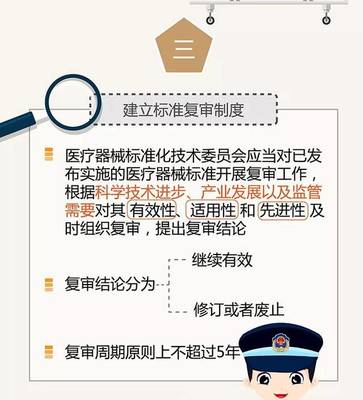 法律科学 复审