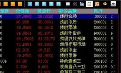 股票网名大全霸气