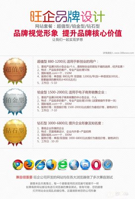 义乌网站推广 义乌网络营销 义乌优化推广 义乌seo优化--旺企网络