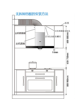 厨房排烟的烟道