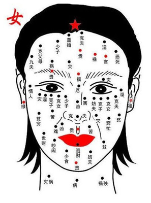 女人长痣面相图