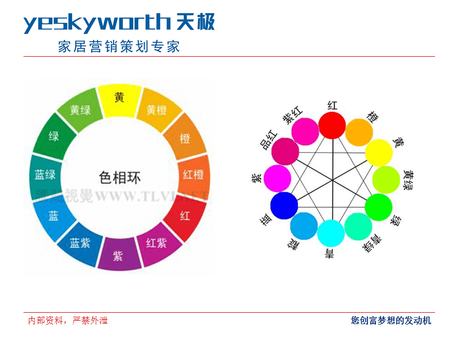 学平面设计需要什么基础