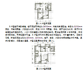 阳台算公摊面积吗