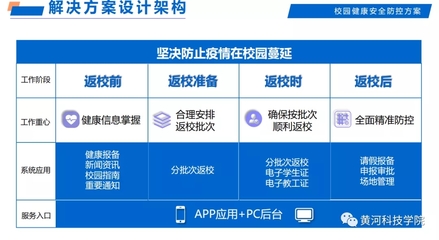 kk足球打水软件智慧物流中心