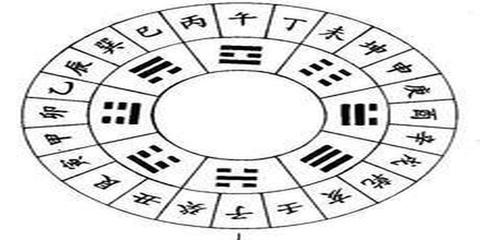批八字