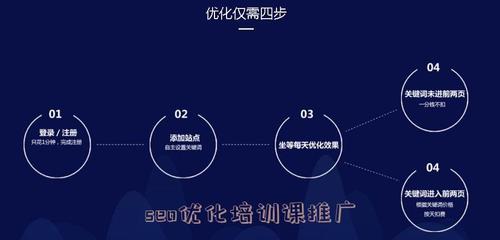 seo优化培训课推广