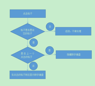 实例程序,三菱modbus实例程序