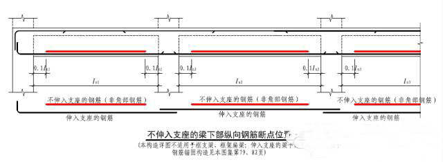 结构加固设计规范更新周期（《混凝土结构加固设计规范》更新周期可能有所不同） 结构电力行业设计 第4张