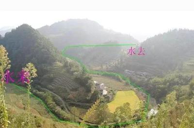 八字天门地户