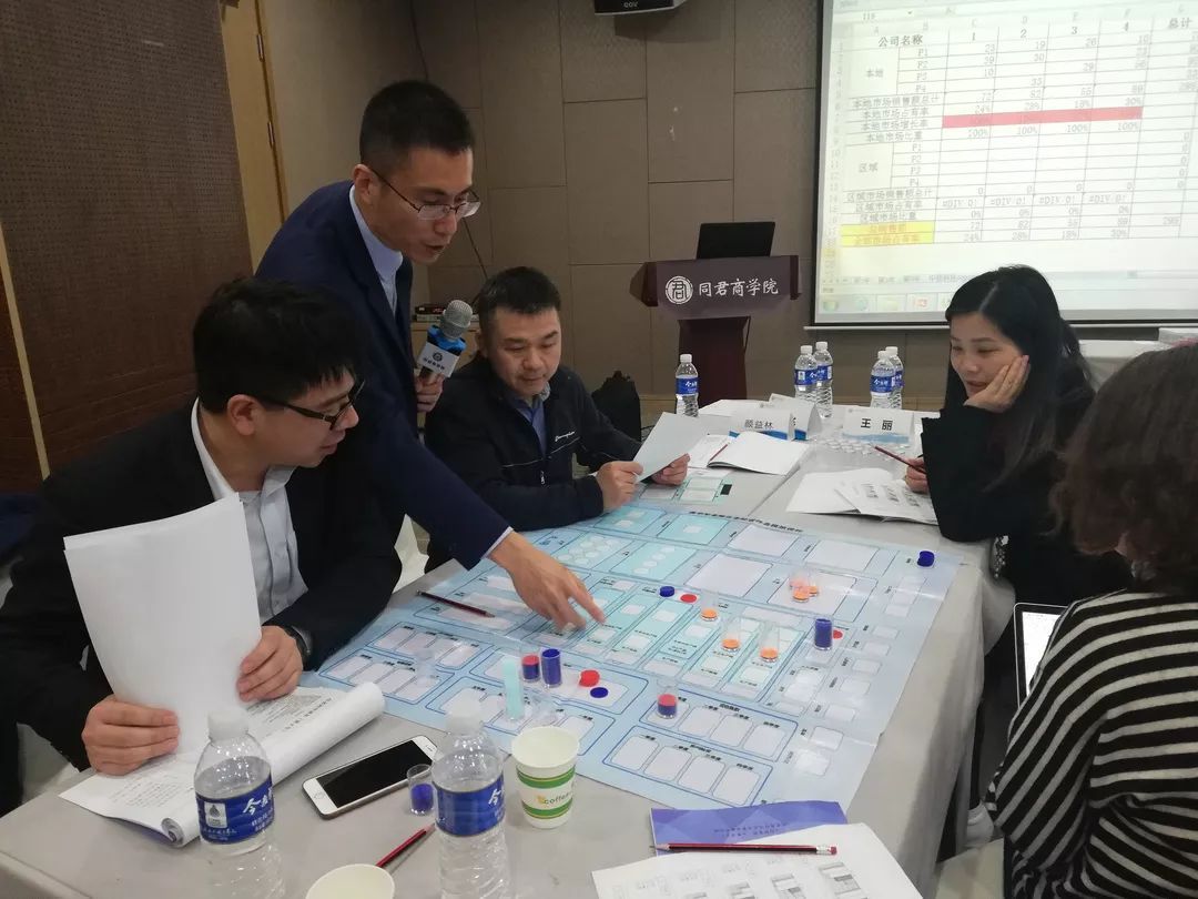 金融小组团队名称大全