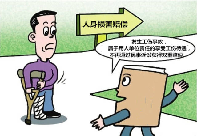 工伤怎么算赔偿