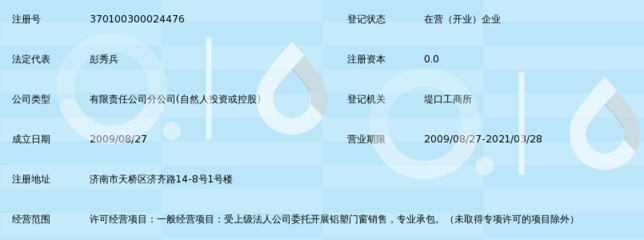 鑫鴻嘉業(yè)門窗 建筑效果圖設(shè)計(jì) 第5張