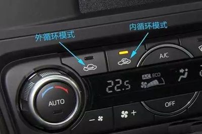 空调 内循环