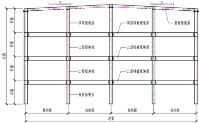 剪力墙丝杆加固一平方多少个（剪力墙丝杆加固一平方多少个钢筋）