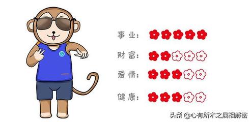 21属相