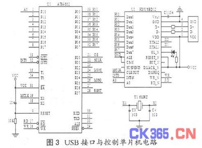单片机多余的引脚为什么上拉设计