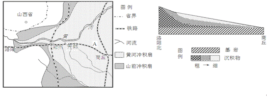 半球光波商丘维修点
