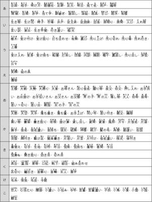 identify的读法