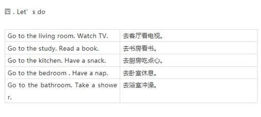 厨房拼音怎么写的