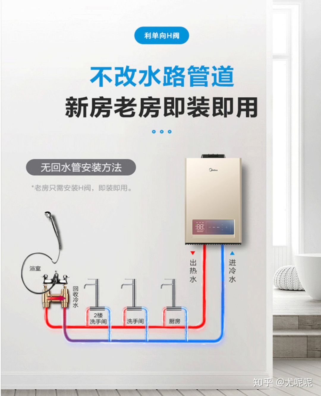 燃气热水器哪个好