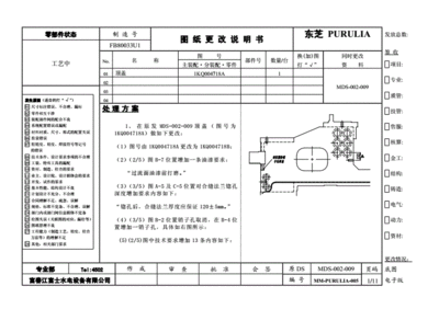 图纸变更要做签证吗