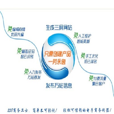 铁岭关键词顺序/关键词优化铁岭星海网络