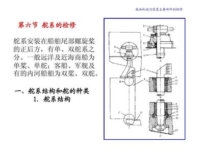 船舶柴油机结构及主要部件