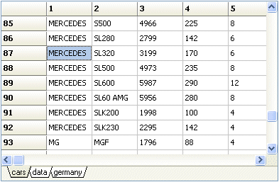 钻戒大小调一次多少钱