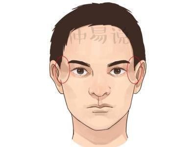 颧骨外凸面相